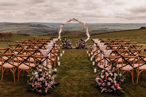 Bleaklow Farm